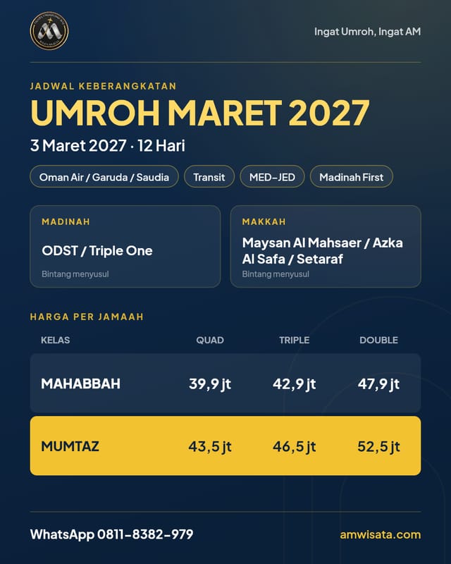 Akhir Ramadhan - I'tikaf Madinah