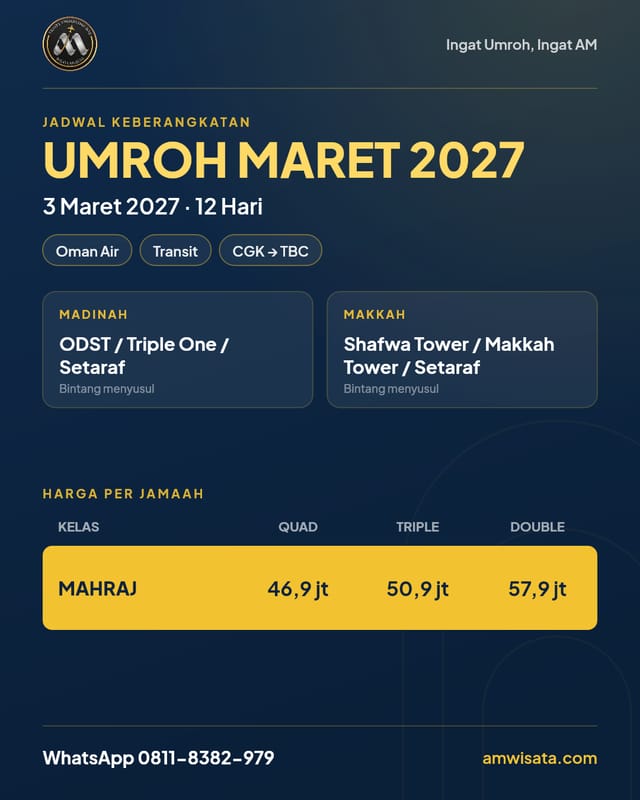 I'tikaf Madinah Pelataran
