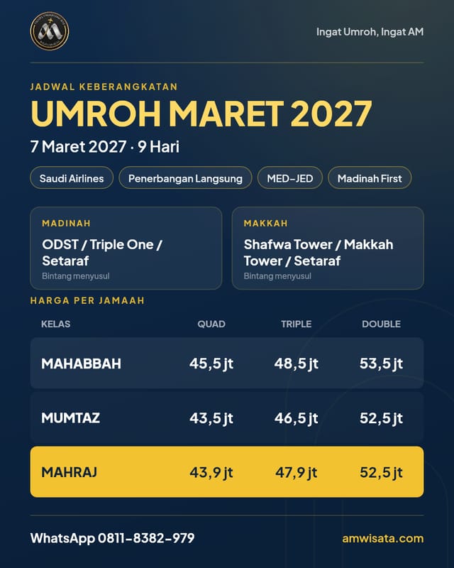 Family Pelataran Lebaran di Madinah