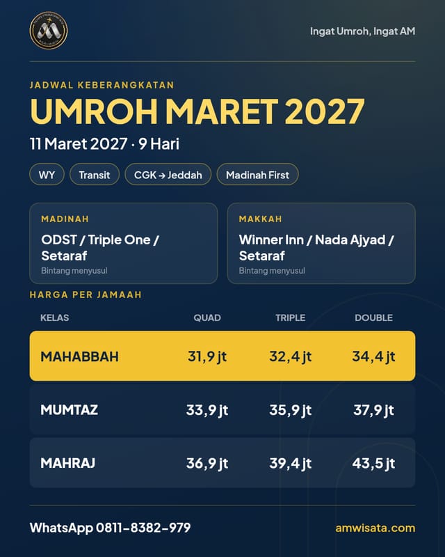 Smart Syawwal