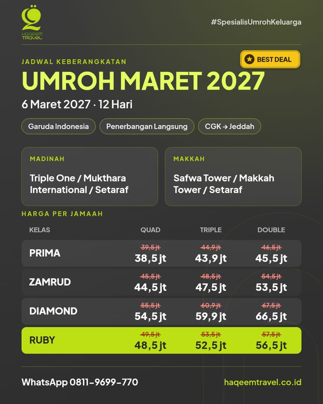 Pelataran I'tikaf Madinah Ruby